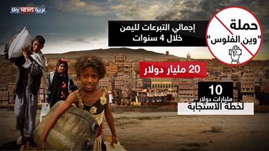 "وين الفلوس".. حملة يمنية لمعرفة مصير 20 مليار دولار