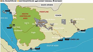 خروج "أو إم في" يضرب إنتاج اليمن النفطي